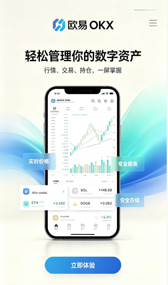 欧交易所APP交易心得配图